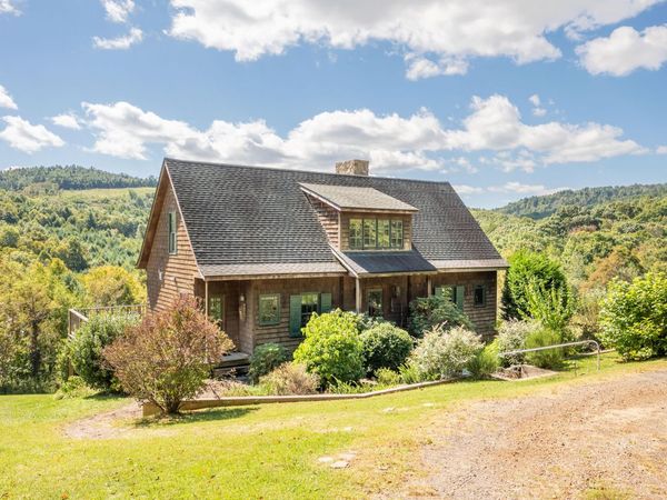 877 Old Furnace RD SW, Floyd, VA 24091