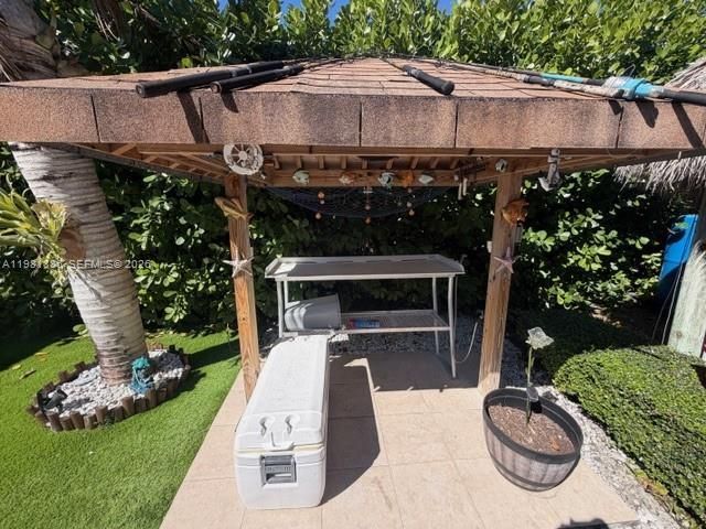 29400 SW 168th Ct, Homestead, FL 33030 Photo