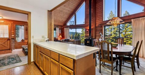 12611 Muhlebach Way, Truckee, CA 96161 Photo