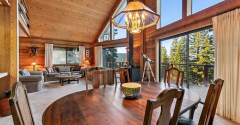 12611 Muhlebach Way, Truckee, CA 96161 Photo