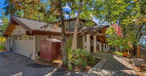 4176 Ferguson Avenue, Carnelian Bay, CA 96140 Photo