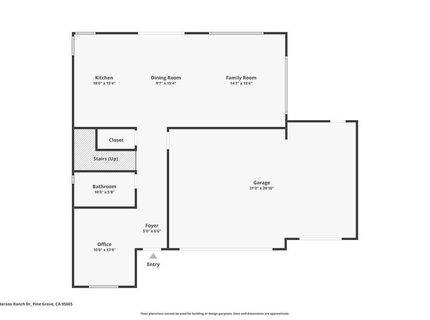 13871 Petersen Ranch Dr, Pine Grove, CA 95665 Photo