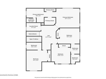 13871 Petersen Ranch Dr, Pine Grove, CA 95665 Photo