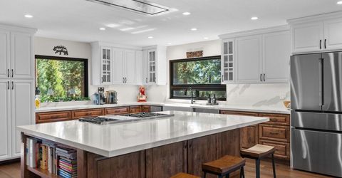 1246 Hidden Woods Drive, Glenbrook, NV 89413 Photo