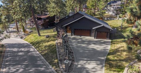 1246 Hidden Woods Drive, Glenbrook, NV 89413 Photo