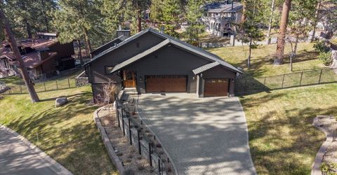 1246 Hidden Woods Drive, Glenbrook, NV 89413 Photo