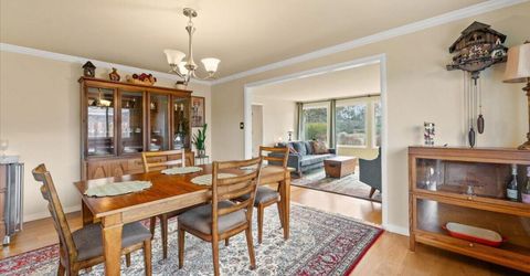 120 Drew Drive, Reno, NV 89511 Photo