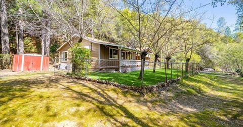 1302 Nicks Ln, Placerville, CA 95667 Photo