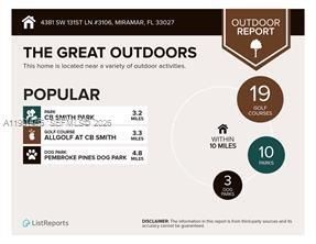 4381 SW 131st Ln, Unit 3106, Miramar, FL 33027 Photo