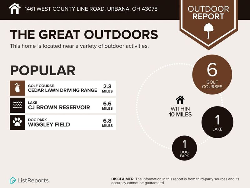 1461 W County Line Road, Urbana, OH 43078 Photo 93