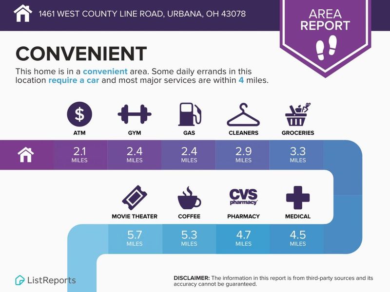 1461 W County Line Road, Urbana, OH 43078 Photo 95