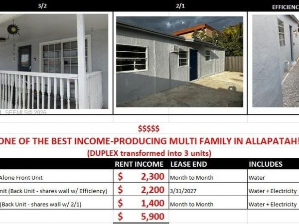 2223 NW 32nd St, Miami, FL 33142