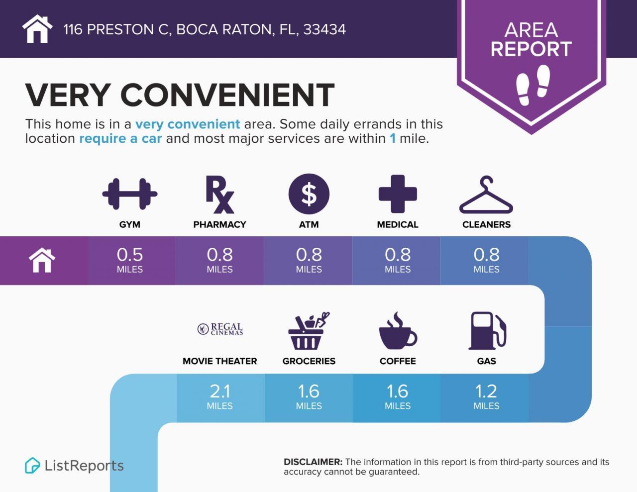 116 Preston C, Boca Raton, FL 33434 Photo