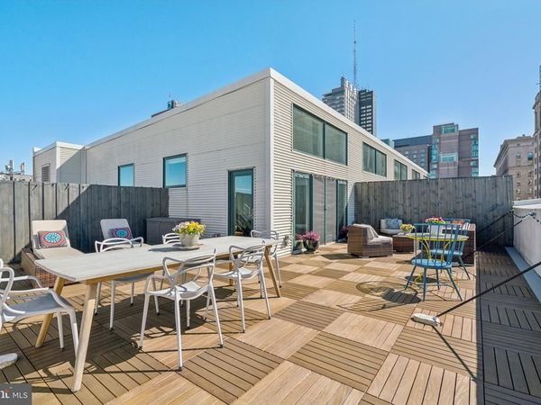 1228 32 ARCH STREET, Unit 8A, PHILADELPHIA, PA 19107