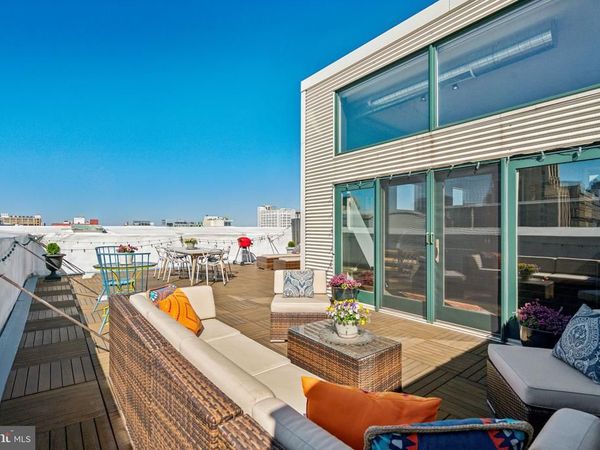 1228 32 ARCH STREET, Unit 8A, PHILADELPHIA, PA 19107