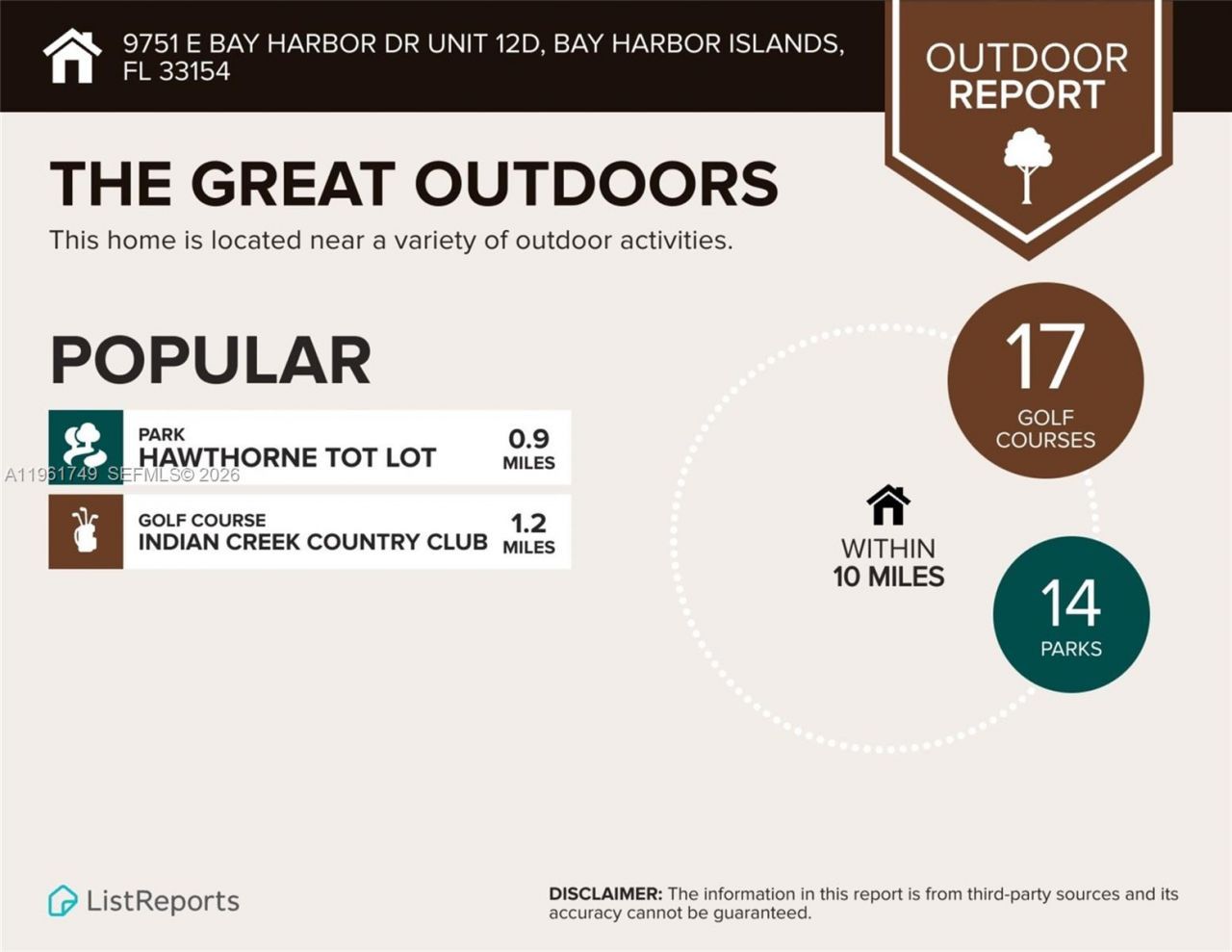 9751 E Bay Harbor Dr, Unit 12D, Bay Harbor Islands, FL 33154 Photo