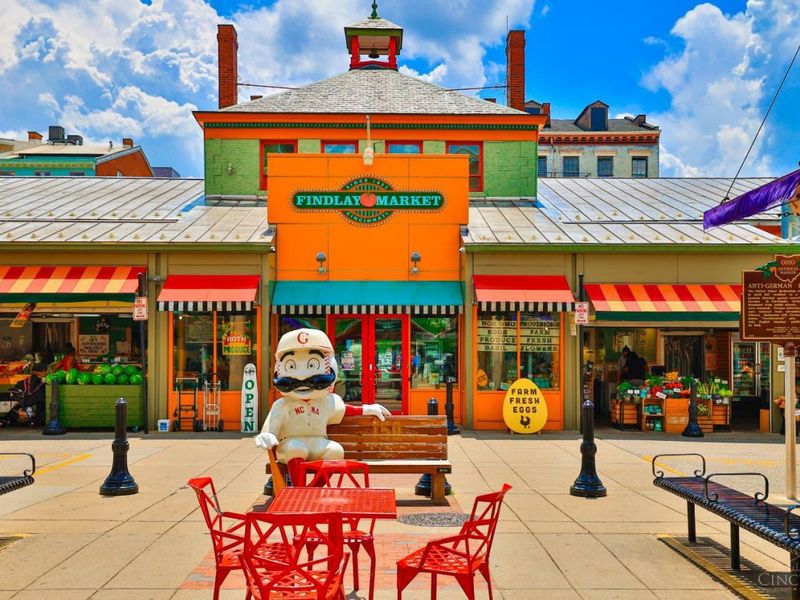 20 W 13th Street, Cincinnati, OH 45202 Photo 52