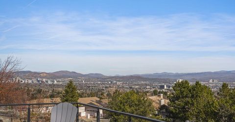 2664 Starr Meadows Loop, Reno, NV 89519 Photo