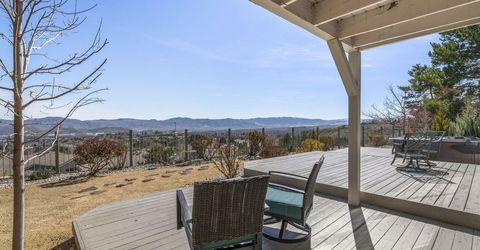 2664 Starr Meadows Loop, Reno, NV 89519 Photo