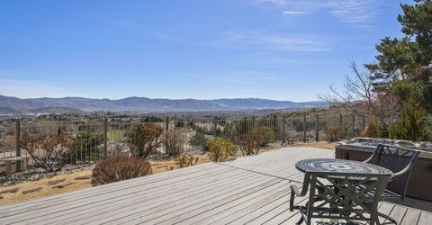 2664 Starr Meadows Loop, Reno, NV 89519 Photo