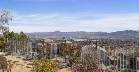 2664 Starr Meadows Loop, Reno, NV 89519 Photo