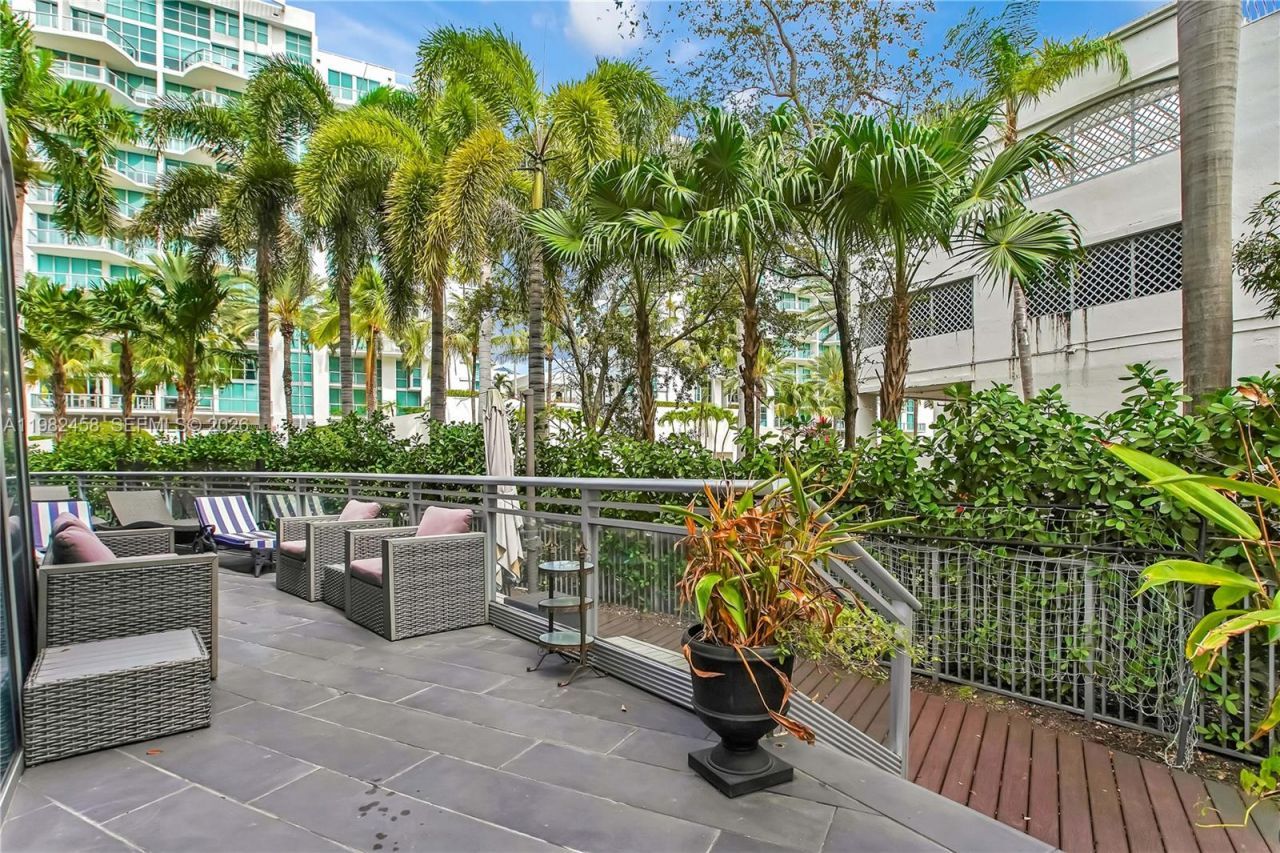 2950 NE 188th St, Unit 150, Aventura, FL 33180 Photo