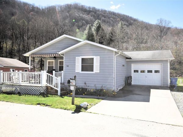 148 Market Street , Maggie Valley, NC 28751