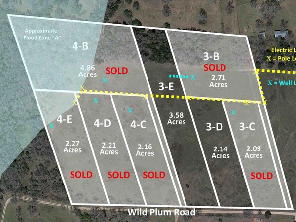 Lot 3D Wild Plum RD , Lockhart, TX 78644