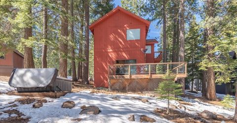 12621 Peregrine Drive, Truckee, CA 96161 Photo