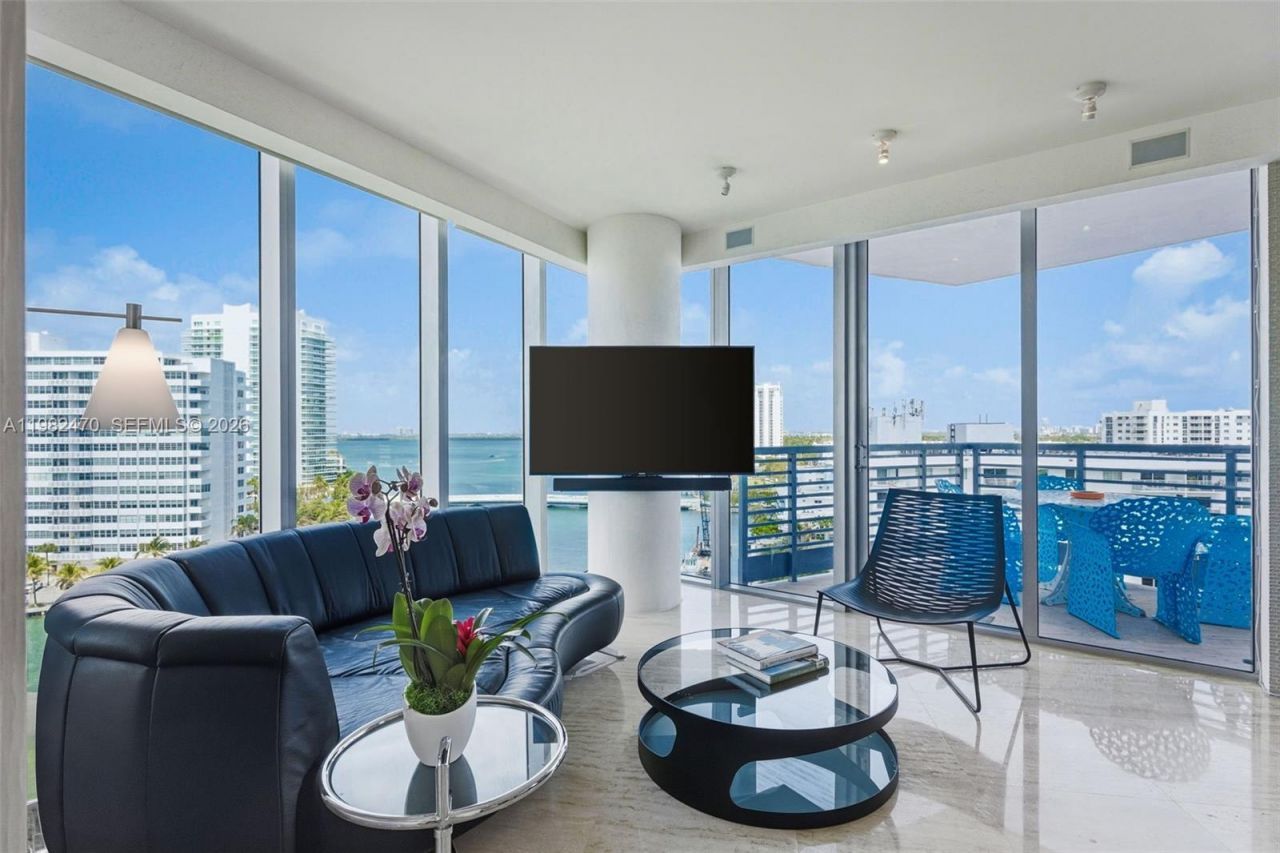 1445 16th St , Unit 1101, Miami Beach, FL 33139 Photo