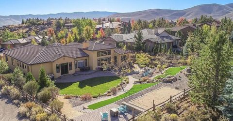 3945 Aspen, Reno, NV 89511 Photo