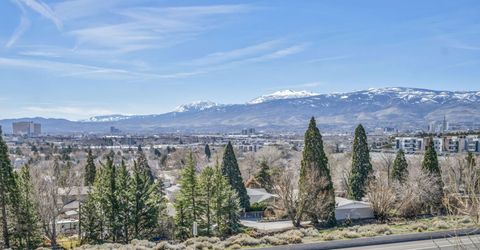 3201 Sterling Ridge Circle, Sparks, NV 89431 Photo