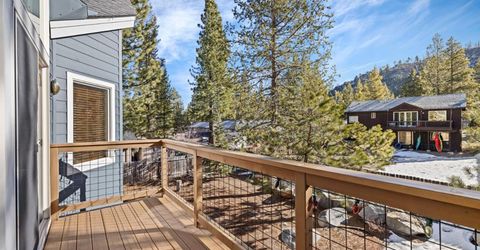 2367 Wasabe Dr, South Lake Tahoe, CA 96150 Photo