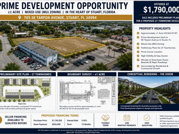 705 SE Tarpon Avenue, Stuart, FL 34994
