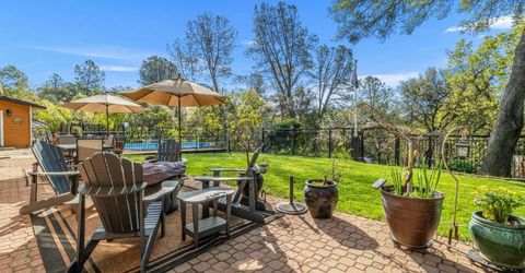 5901 Cerrito Rd, Diamond Springs, CA 95619 Photo