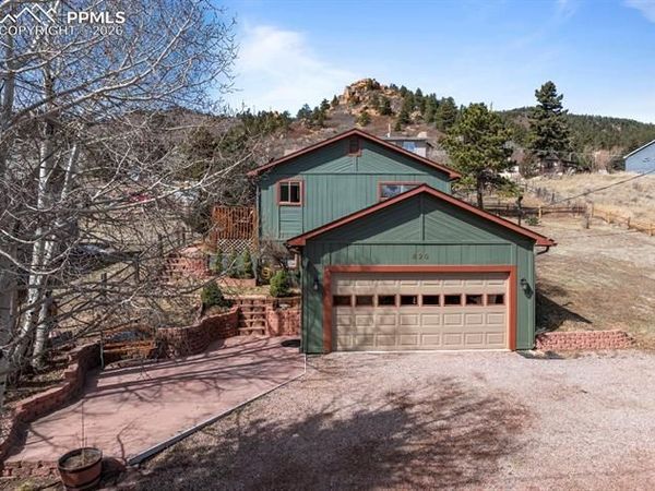 320 Columbine Road, Palmer Lake, CO 80133