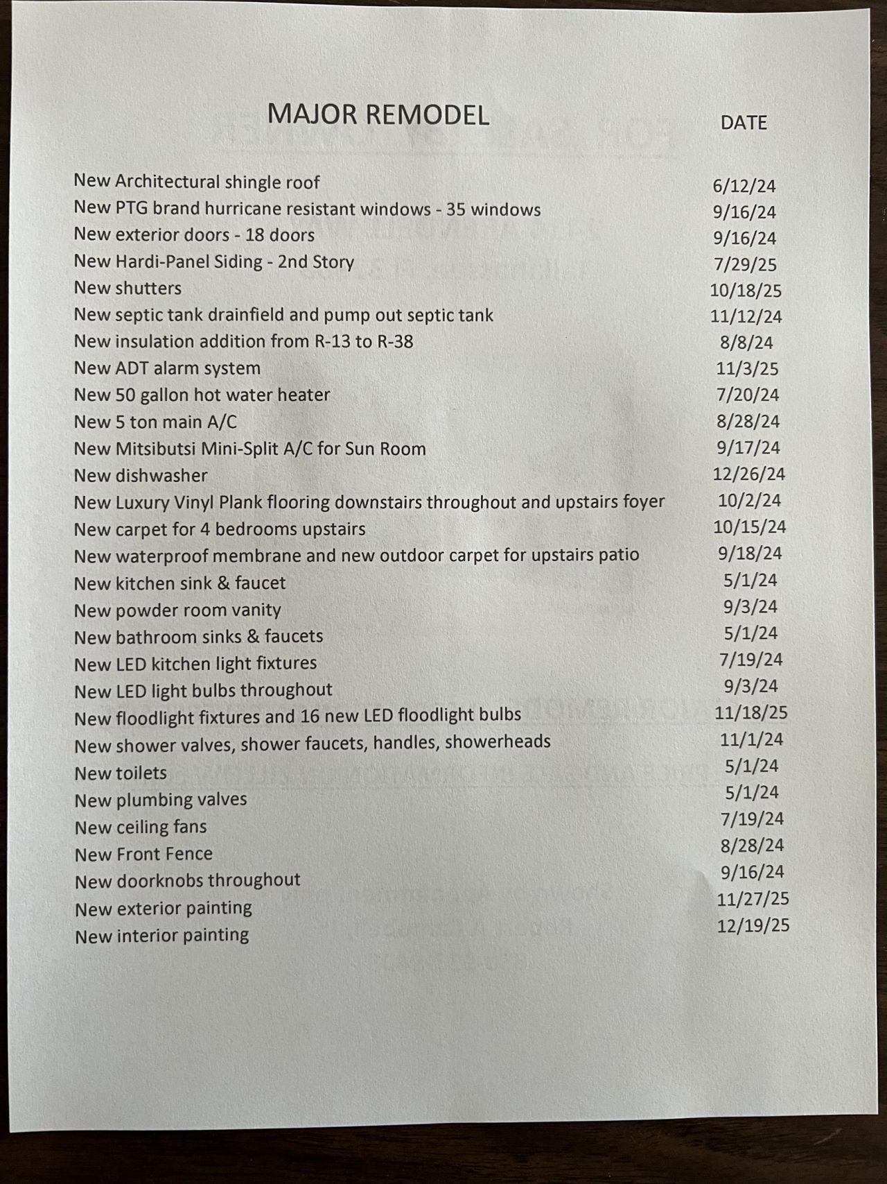 2414 Arendell Way , Tallahassee, FL 32308 Photo