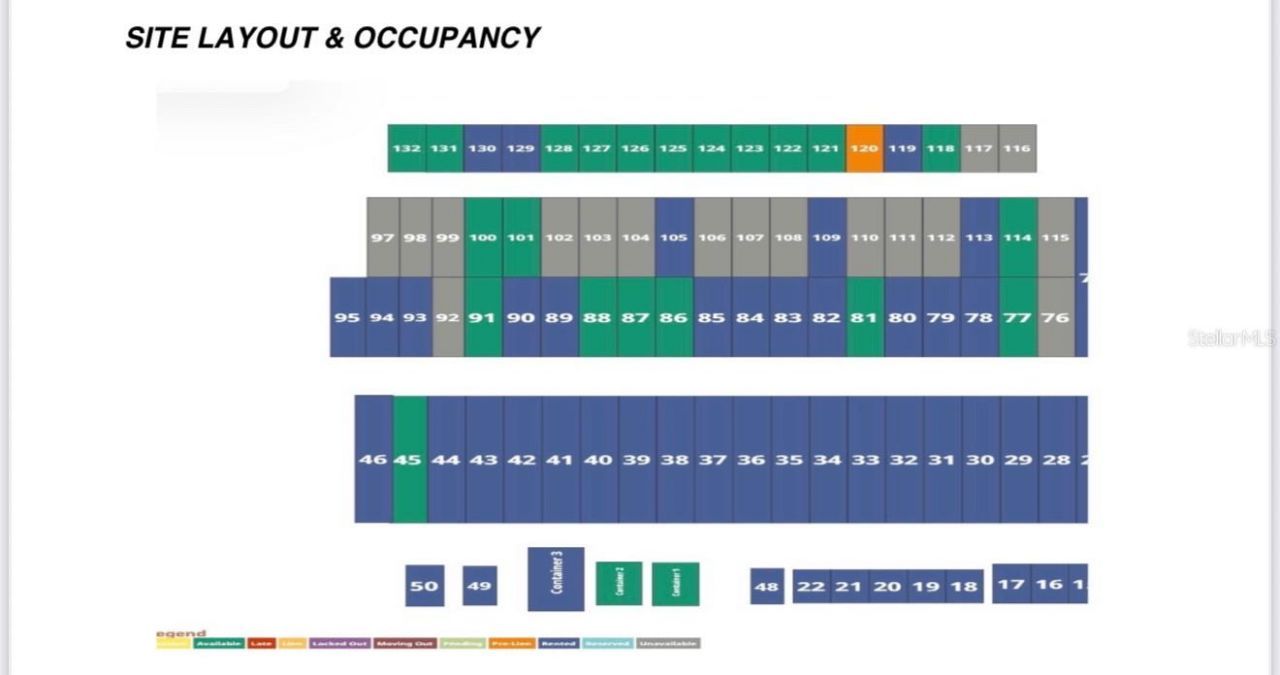 137 S Hankin Road, Bartow, FL 33830 Photo