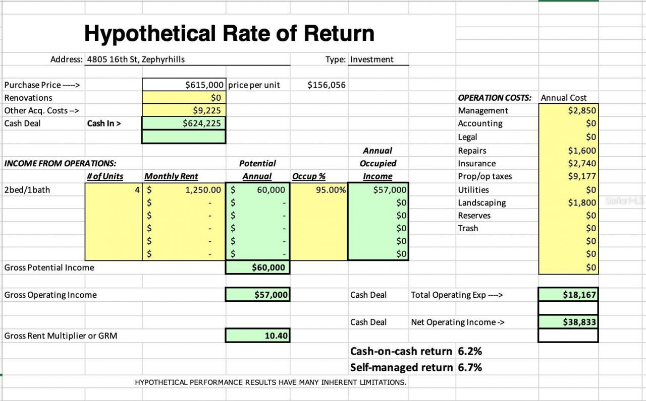 4805 16th Street, Zephyrhills, FL 33542 Photo