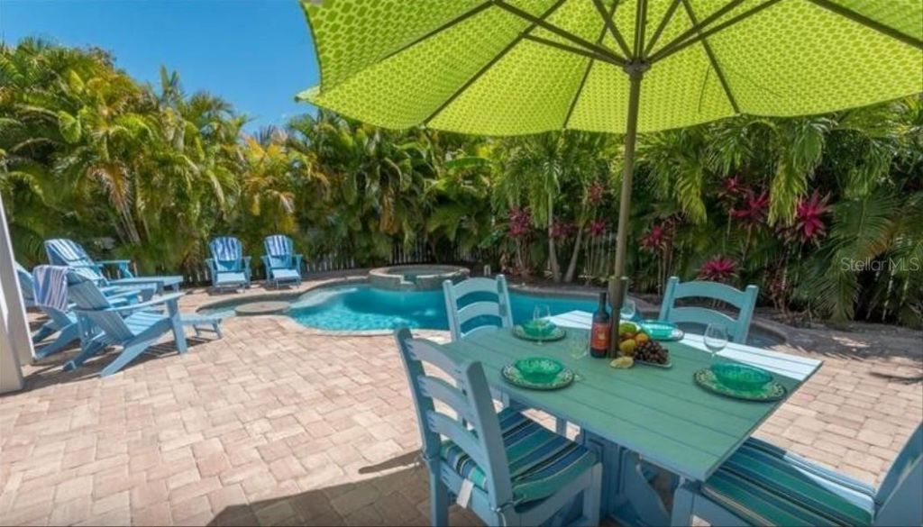 117 Willow Avenue, Anna Maria, FL 34216 Photo