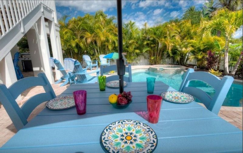 117 Willow Avenue, Anna Maria, FL 34216 Photo