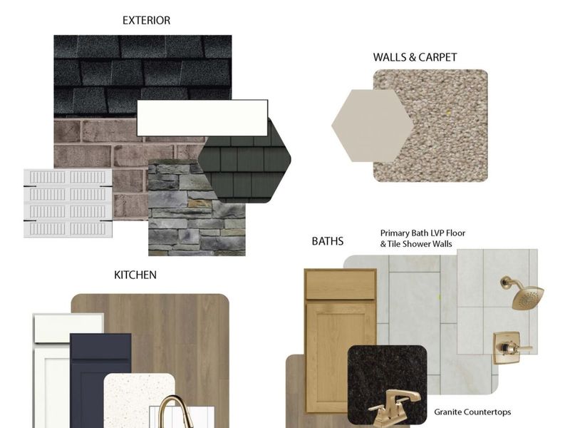 8904 Cimmaron Trail, Union, KY 41091 Photo 4