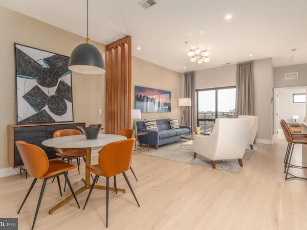 701 SWANN AVENUE, Unit 606, ALEXANDRIA, VA 22301