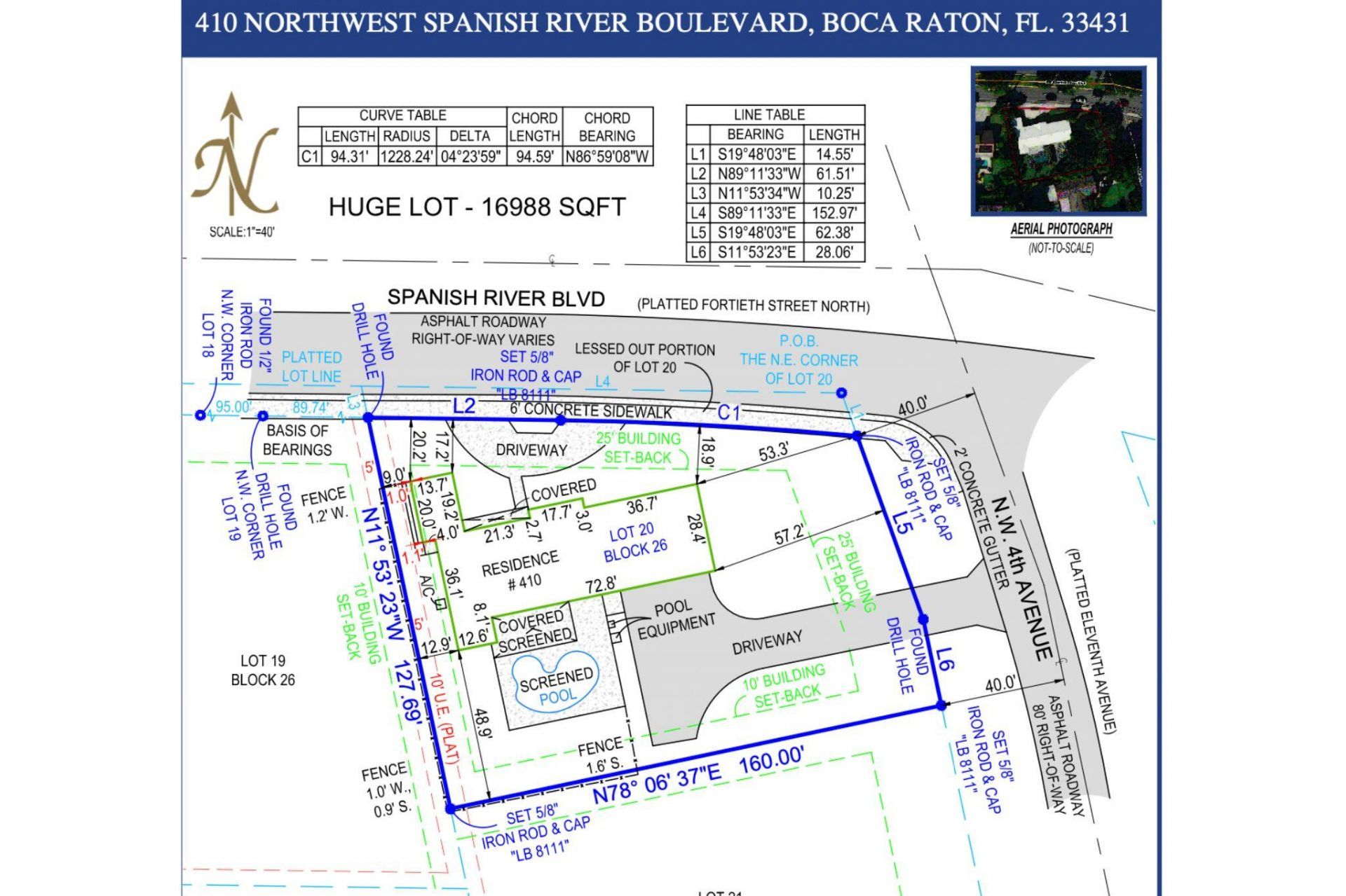 410 NW Spanish River Blvd, Boca Raton, FL 33431 Photo