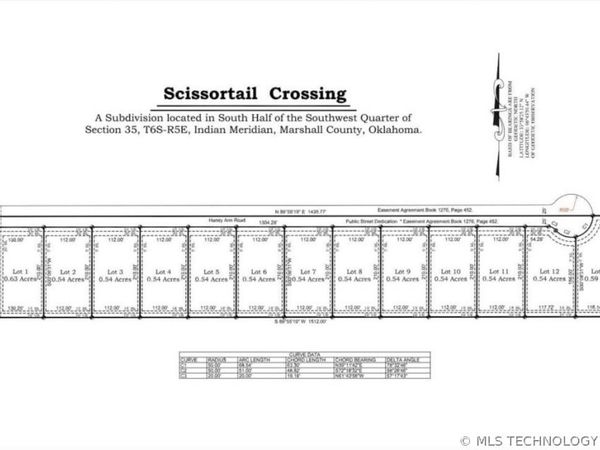 2 Haney Ann Lane , Kingston, OK 73439