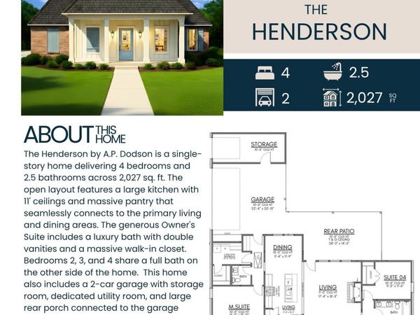 14458 N Florida Blvd, Livingston, LA 70454