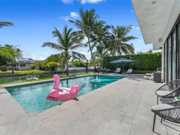 1540 Cleveland Rd , Miami Beach, FL 33141