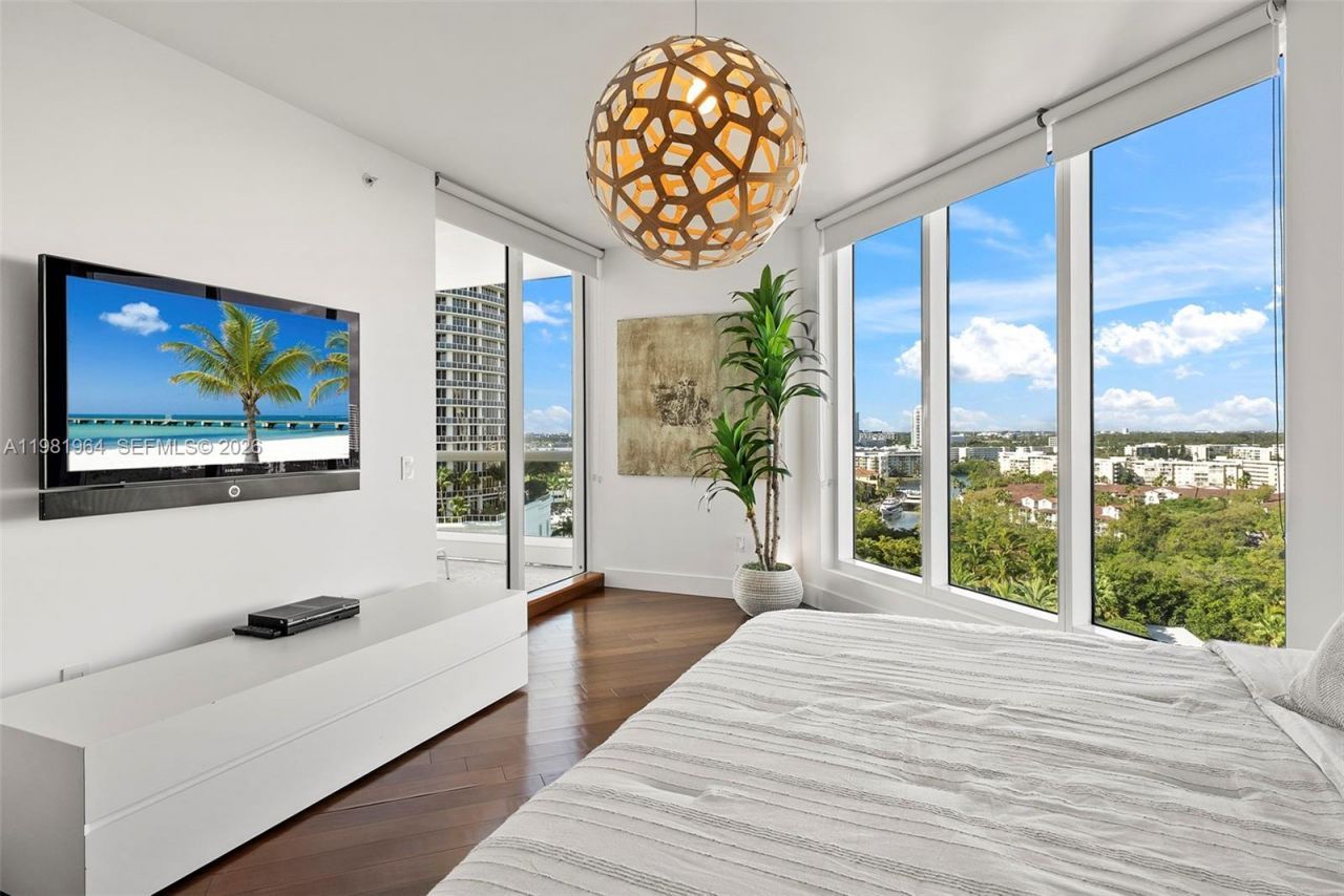 6000 Island Blvd, Unit 1208, Aventura, FL 33160 Photo