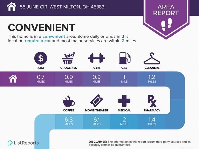 55 June Circle, West Milton, OH 45383 Photo 6