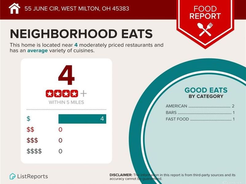 55 June Circle, West Milton, OH 45383 Photo 8